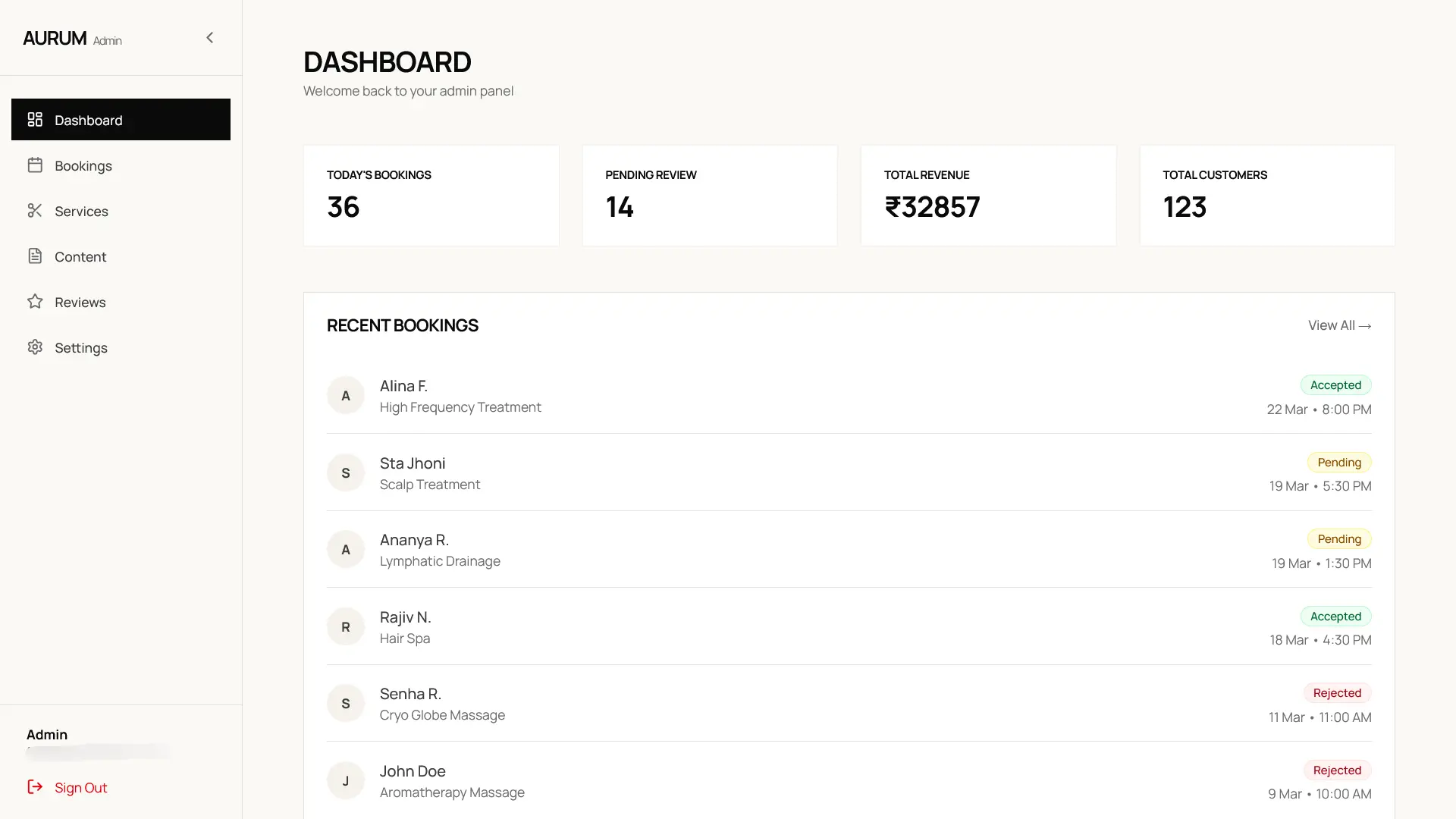 GrowForge booking dashboard showing appointments, customer list, and analytics overview